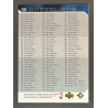 MICHAEL JORDAN 2003-04 Upper Deck Checklist - 300