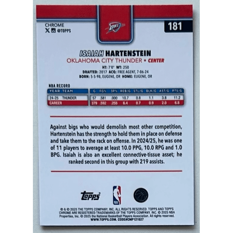 Isiah Hartenstein 2025 topps chrome red white blue
