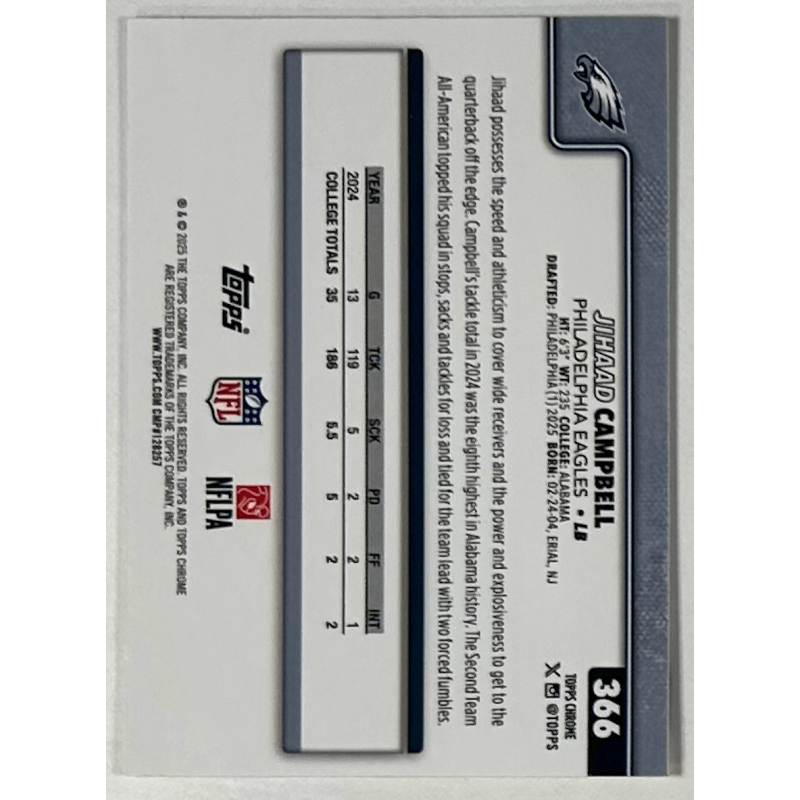 Jihaad Campbell 2025 topps chrome rookie - 366