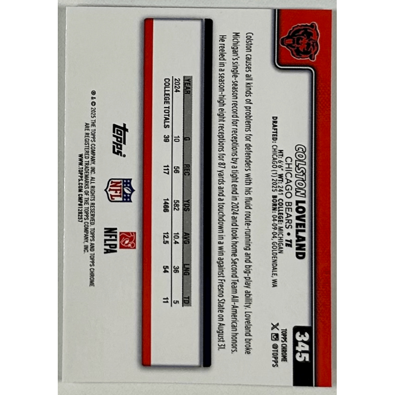 Colston Loveland 2025 topps chrome pulsar rookie