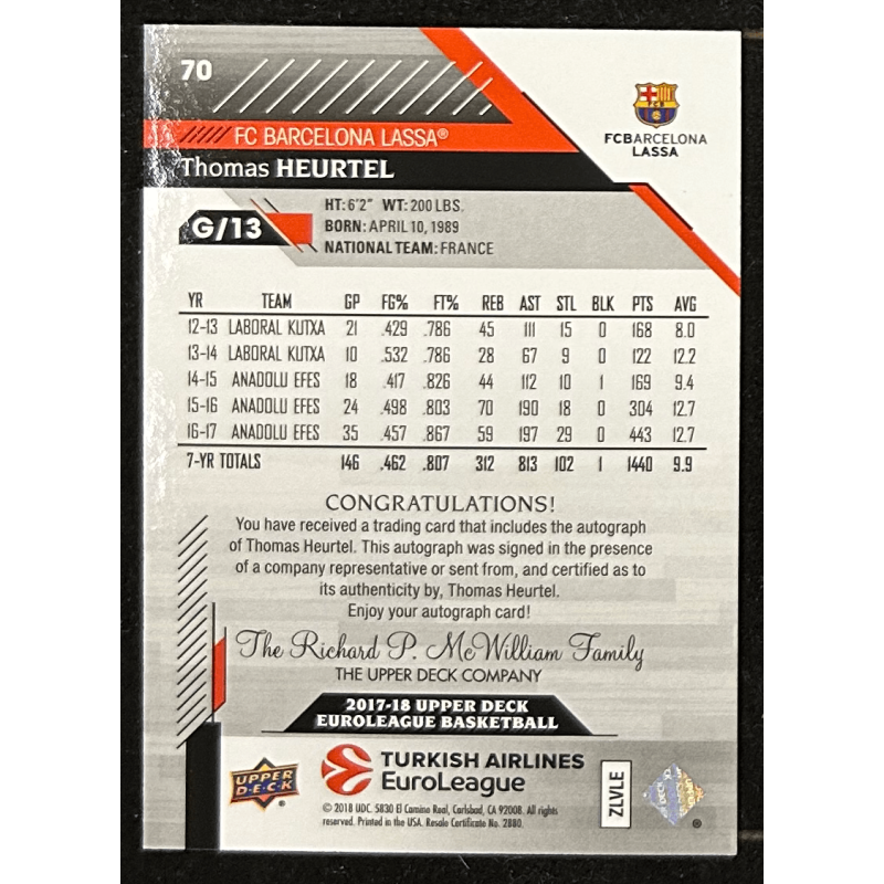 Thomas Heurtel 2017-18 Upper Deck Turkish Airlines Euroleague Autograph