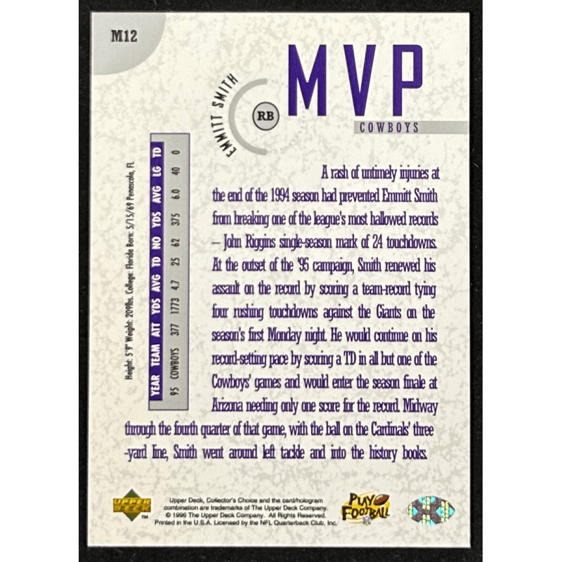 Emmitt Smith 1996 Collector's Choice MVPs M12