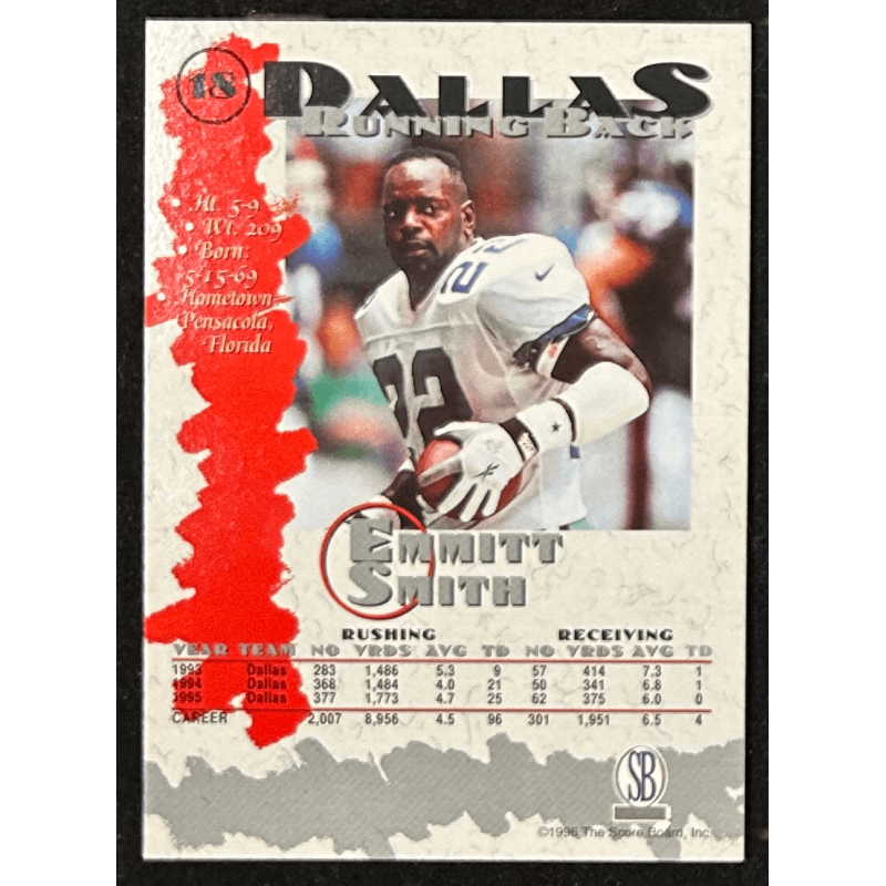 Emmitt Smith 1996-97 Score Board Autographed Collection 18
