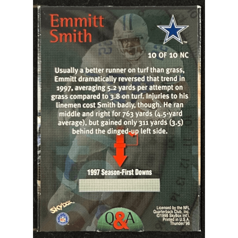 Emmitt Smith 1998 SkyBox Thunder Number Crushers 10NC