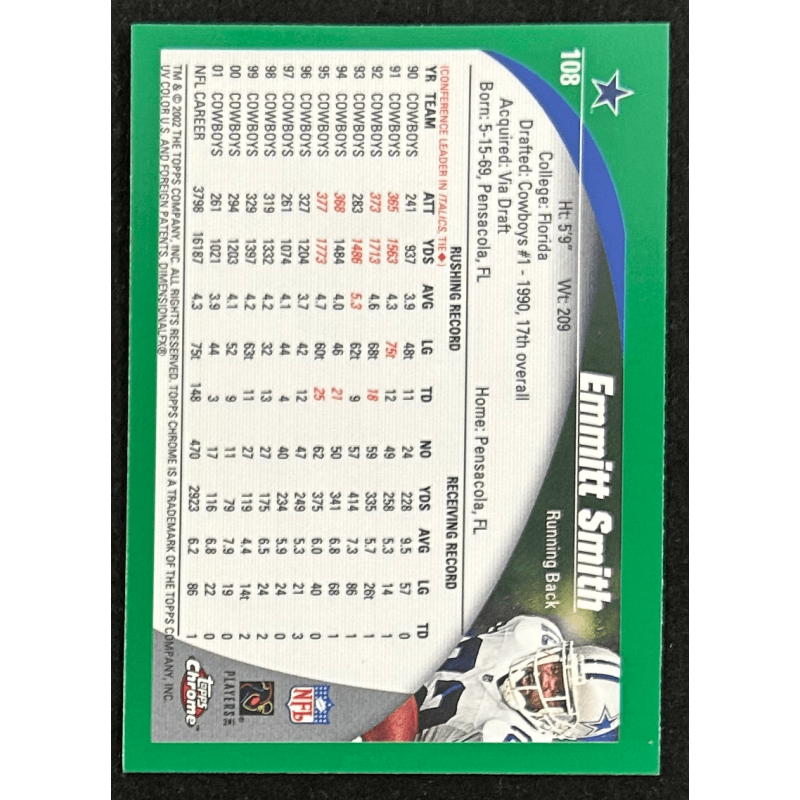 Emmitt Smith 2002 Topps Chrome 108
