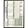 Emmitt Smith 1998 Score 7
