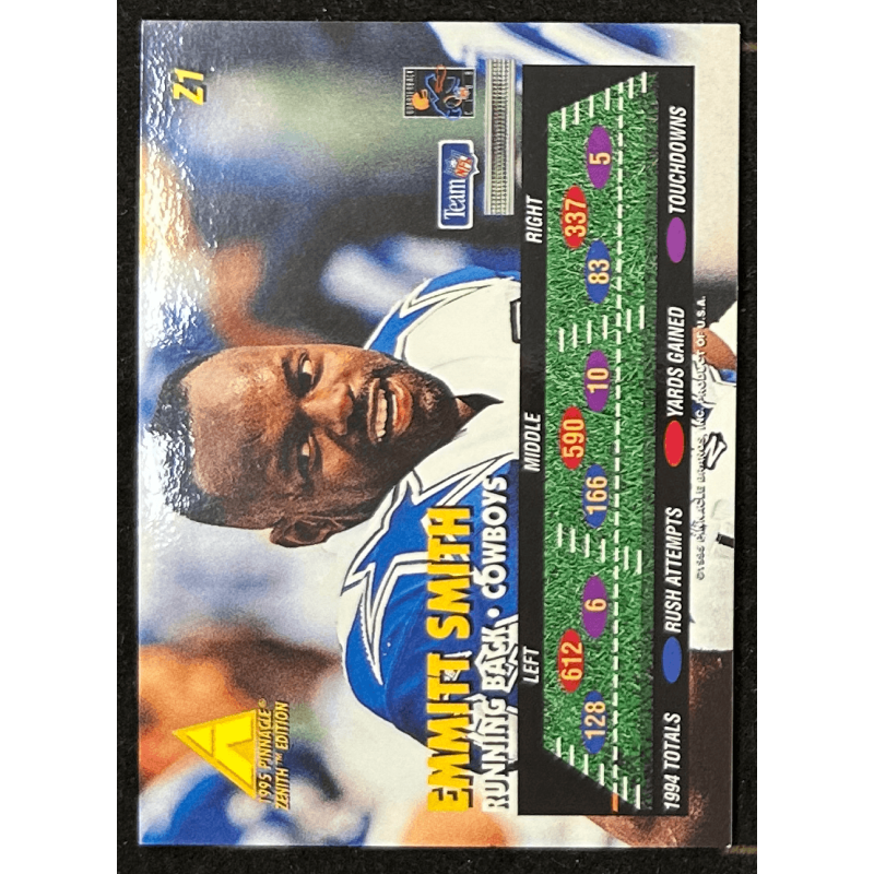 Emmitt Smith 1995 Zenith - Z1