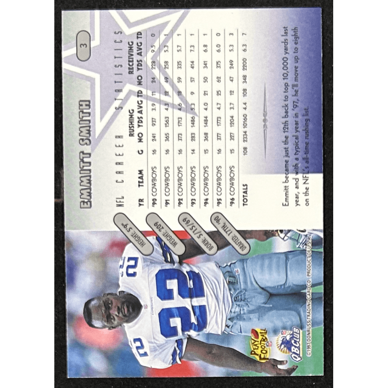 Emmitt Smith 1997 Donruss 3