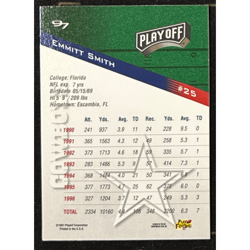 Emmitt Smith 1997 Playoff Zone 25