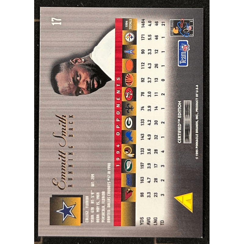 Emmitt Smith 1995 Select Certified 17