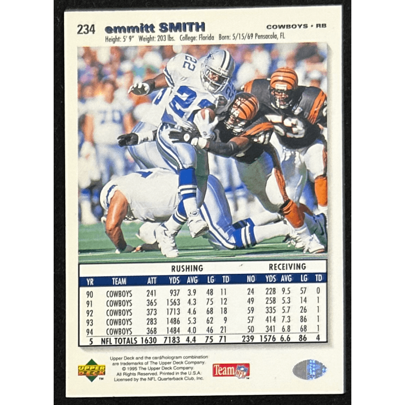 Emmitt Smith 1995 Collector's Choice Player's Club 234