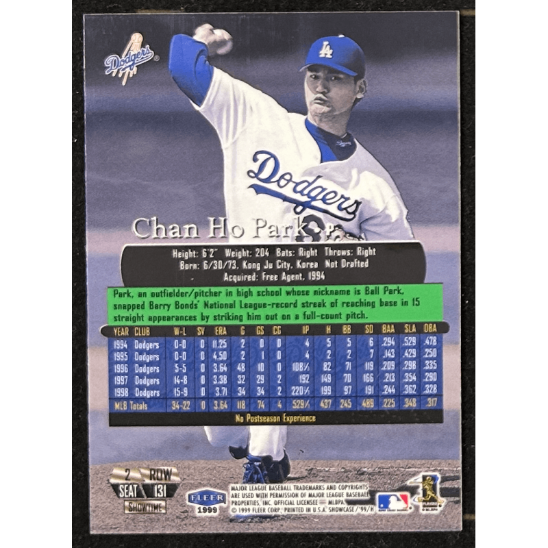 Chan Ho Park 1999 Flair Showcase Row 2 -- 131