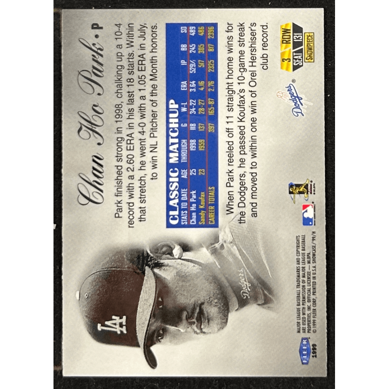 Chan Ho Park 1999 Flair Showcase Row 3 -- 131