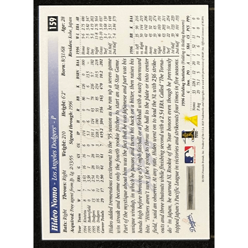 Hideo Nomo 1997 Score 159