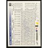 Hideo Nomo 1997 Score 159
