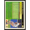 Hideo Nomo 1997 Topps 440