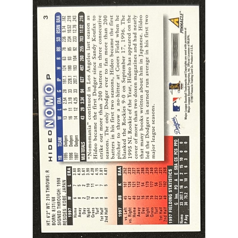 Hideo Nomo 1998 Score 3
