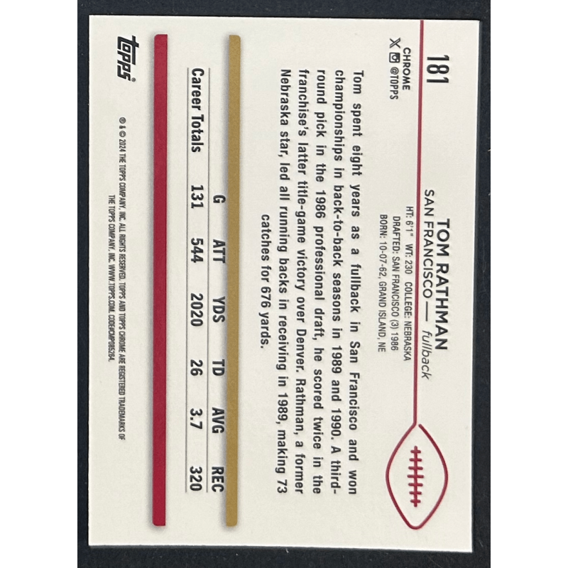 Tom Rathman 2024 Topps Chrome green geometric 27/99