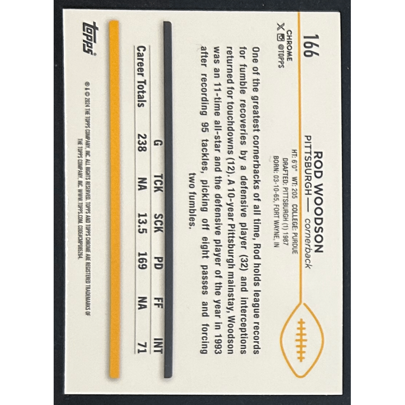 Rod Woodson 2024 Topps Chome gold geometric 36/75