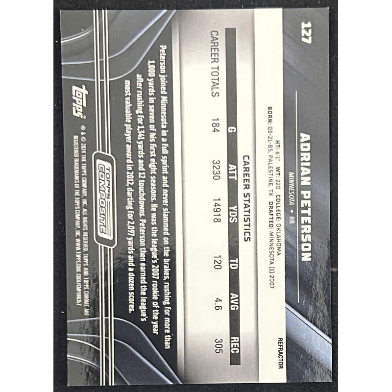 Adrian Peterson 2024 Topps composite chrome black 086/199