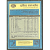 GILLES MELOCHE 1981-82 O-Pee-Chee 165