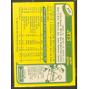 PIERRE HAMEL 1980-81 O-Pee-Chee rookie 205