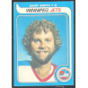 GARY SMITH 1979-80 O-Pee-Chee 103