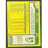 ED STANIOWSKI 1980-81 O-Pee-Chee 328
