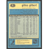 GILLES GILBERT 1979-80 O-Pee-Chee 88