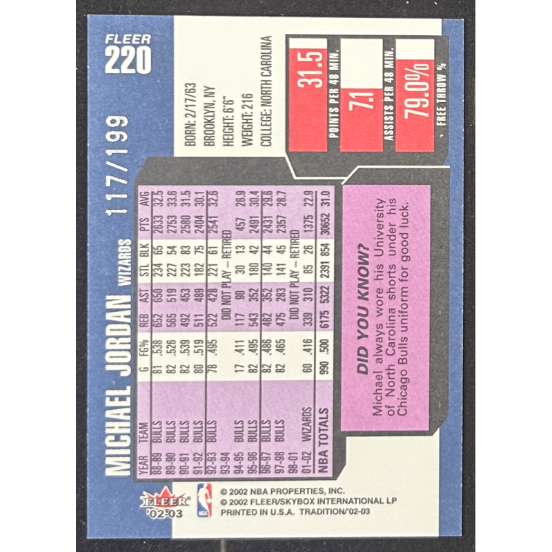 Michael Jordan 2002-03 Fleer Tradition Crystal 117/199