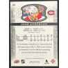 Josh Anderson 2026-27 Upper deck artifacts - 90