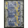 Smith / Aikman / Irvin 1996 Pinnacle Zenith triple double