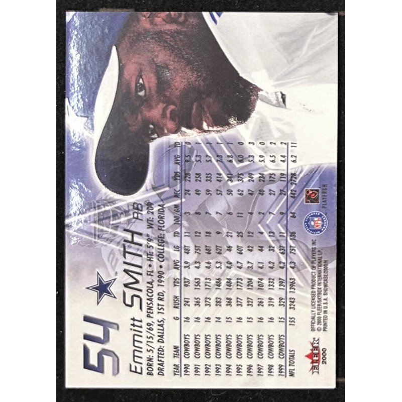 Emmitt Smith 2000 Fleer Showcase 54